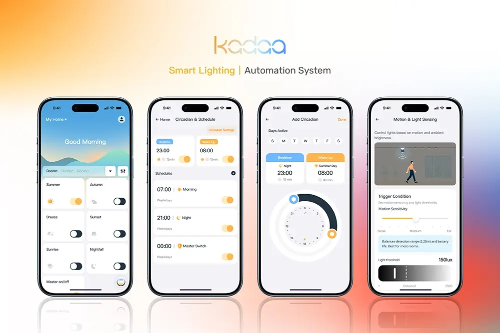 Wireless Smart Control